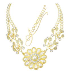 Luxe Bubble Choker Necklace – statement jewelry