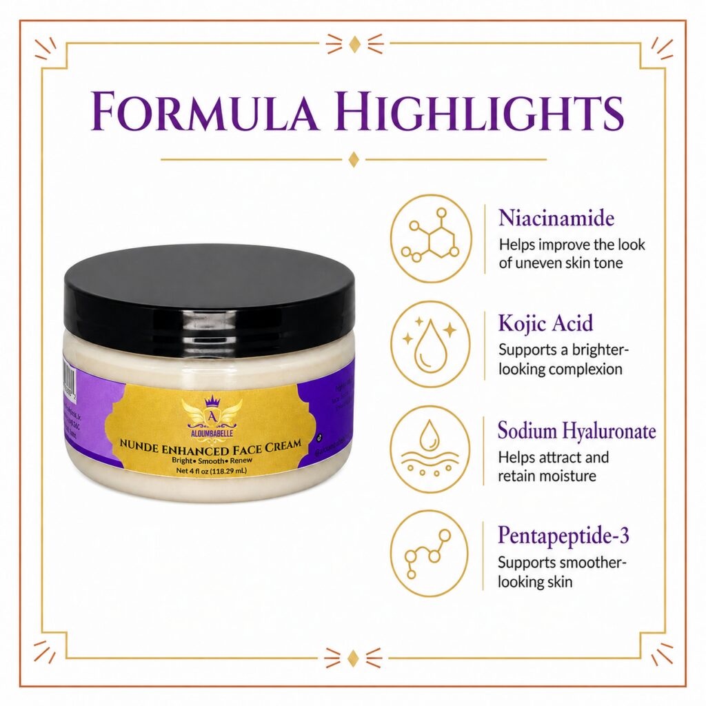 Nunde Enhanced Face Cream Formula Highlights Nunde Enhanced Face Cream formula highlights featuring niacinamide, kojic acid, and sodium hyaluronate.