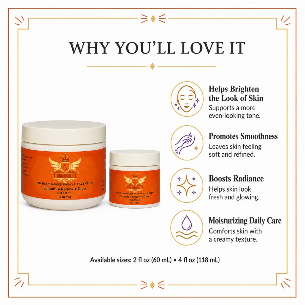 Nunde Enhanced Papaya Face Cream Benefits Nunde Enhanced Papaya Face Cream benefits graphic highlighting brighter-looking skin, smoothness, radiance, and moisturizing daily care.
