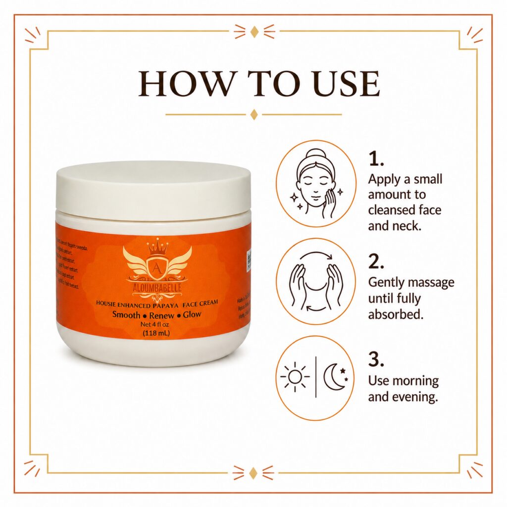 Nunde Enhanced Papaya Face Cream How to Use Nunde Enhanced Papaya Face Cream how-to-use graphic showing application to cleansed face and neck, gentle massage, and morning and evening use.