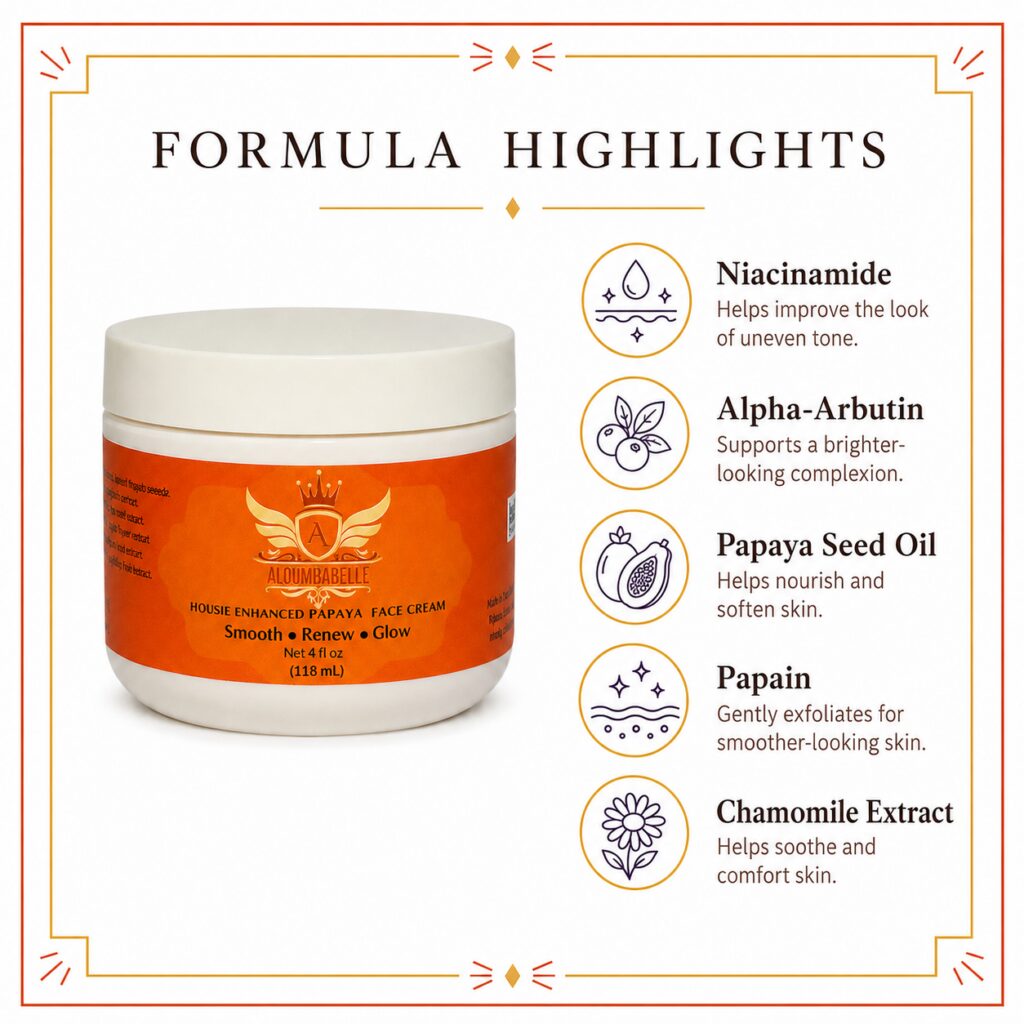 Nunde Enhanced Papaya Face Cream Formula Highlights Nunde Enhanced Papaya Face Cream formula highlights featuring niacinamide, alpha-arbutin, papaya seed oil, papain, and chamomile extract.
