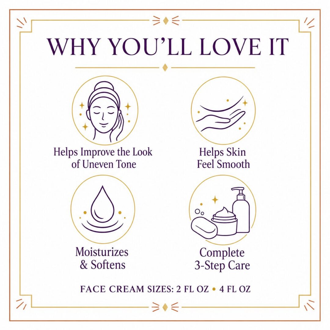 Nunde Enhanced Turmeric Brightening Set Benefits Nunde Enhanced Turmeric Brightening Set benefits graphic highlighting a more even-looking skin tone, smoother-feeling skin, moisturization, and complete three-step skincare.
