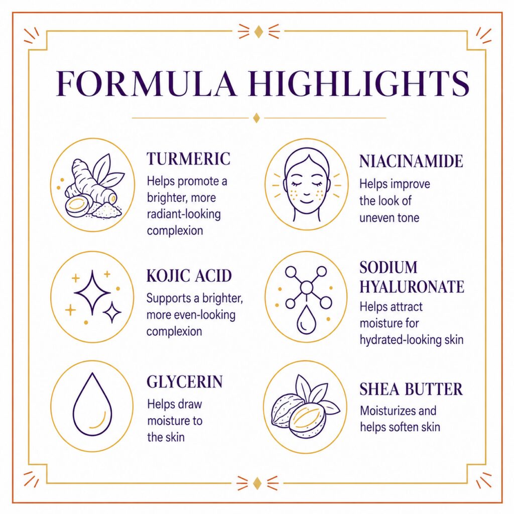 Nunde Enhanced Turmeric Brightening Set Formula Highlights Nunde Enhanced Turmeric Brightening Set formula highlights featuring turmeric, niacinamide, kojic acid, sodium hyaluronate, glycerin, and shea butter.